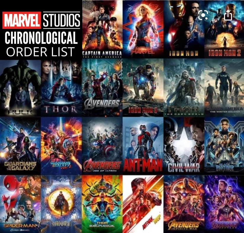 How to watch the Marvel movies in chronological order