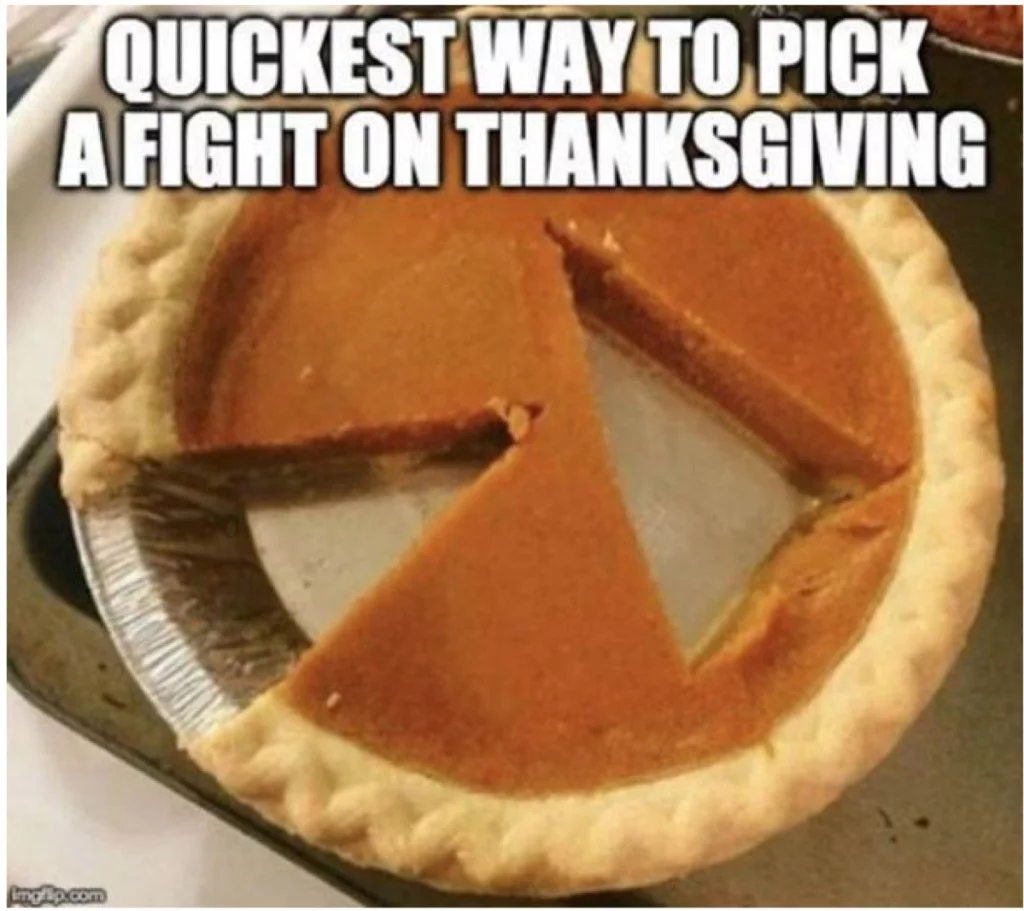 The Best 2022 Thanksgiving Memes Better Than Pie - Lola Lambchops