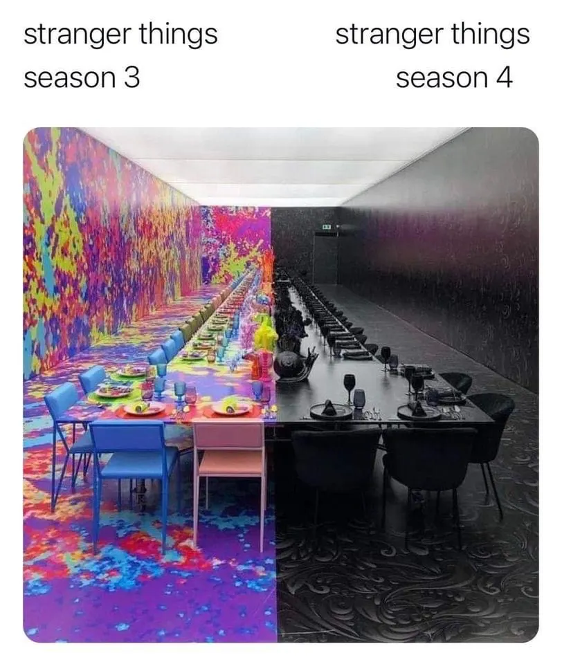 Season 4 Stranger Things Meme