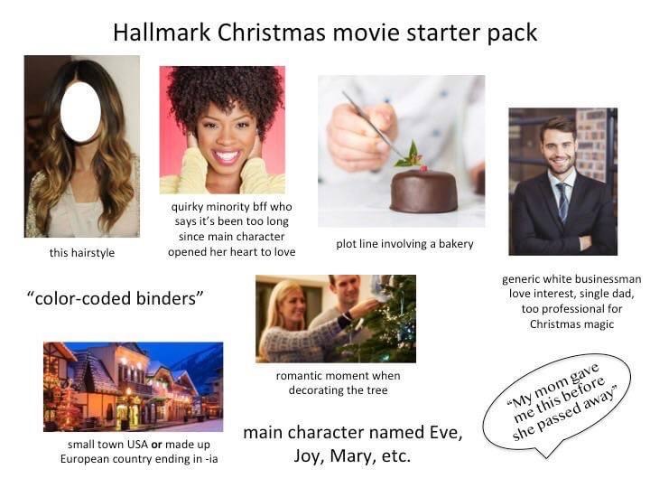 Hallmark Movie Plot Meme