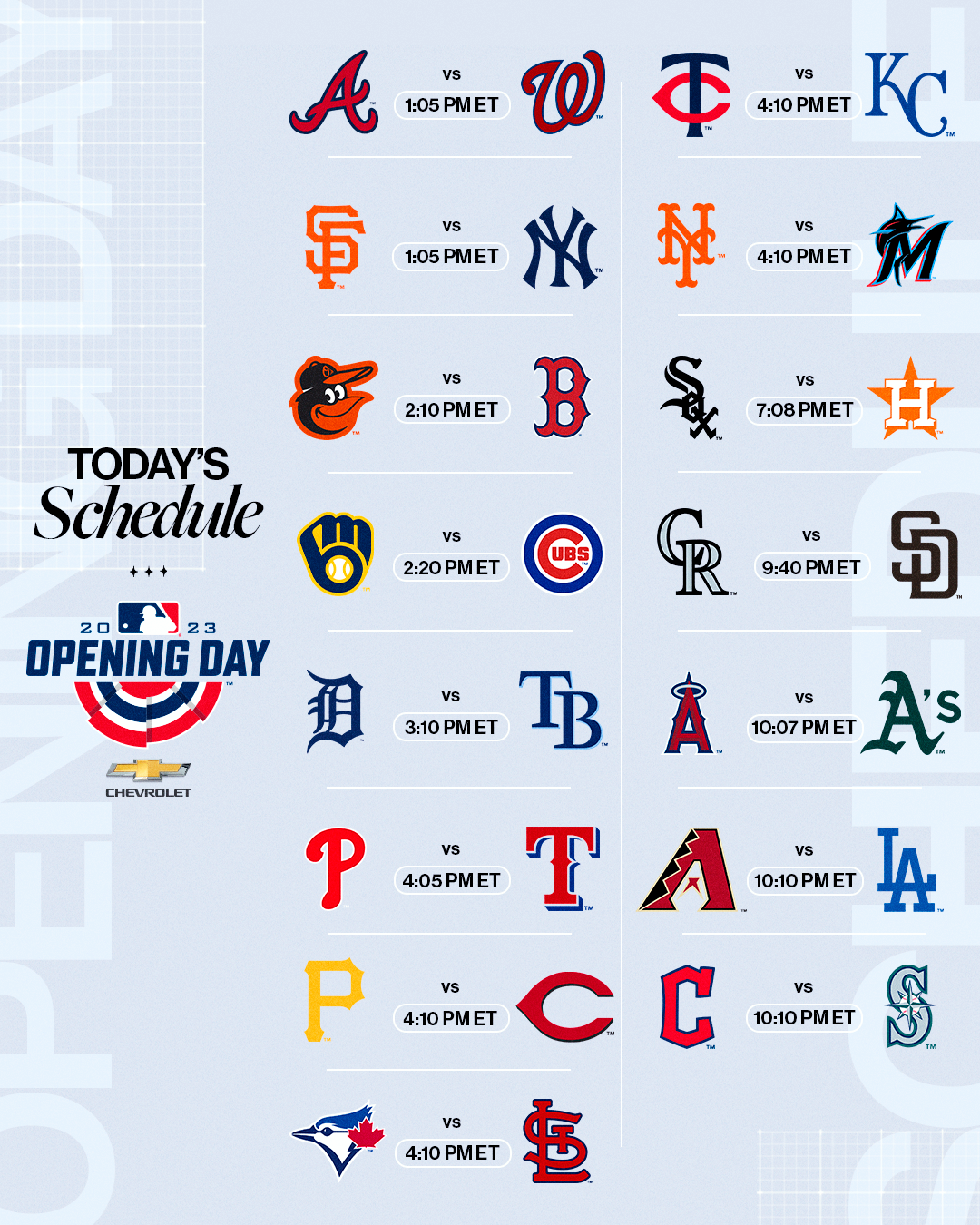 The Best Baseball Opening Day Memes - Lola Lambchops