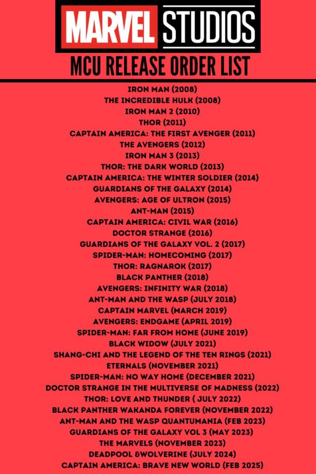 Best Way to Watch Marvel Movies in Order: Printable Lists - Lola Lambchops