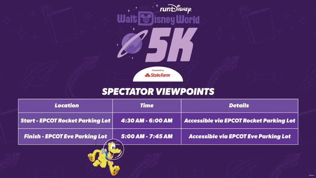 Disney World 5K Spectator Viewing